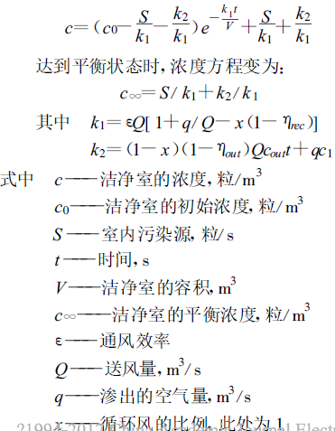 百級潔凈車間氣流組織的優(yōu)化方法