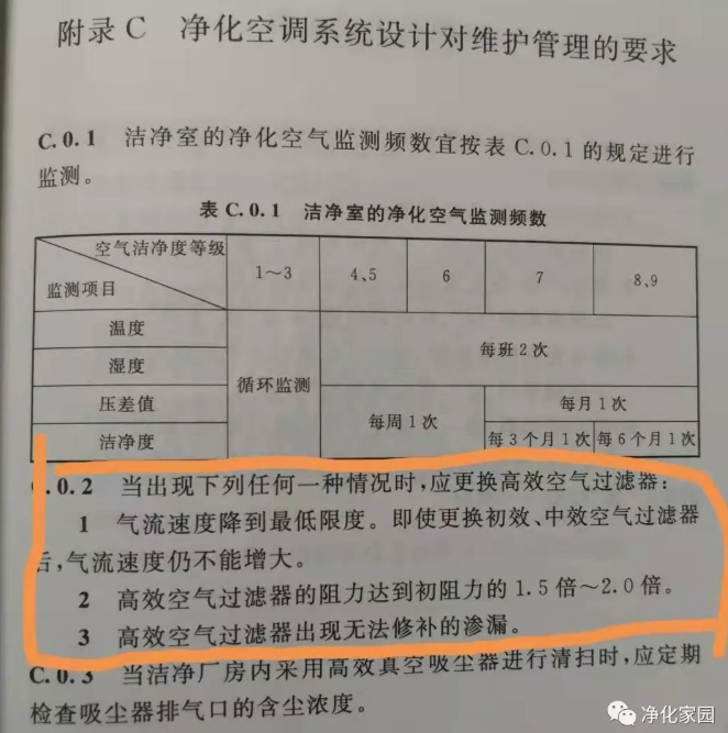 潔凈室潔凈車間高效空氣過濾器什么情況下需要更換？